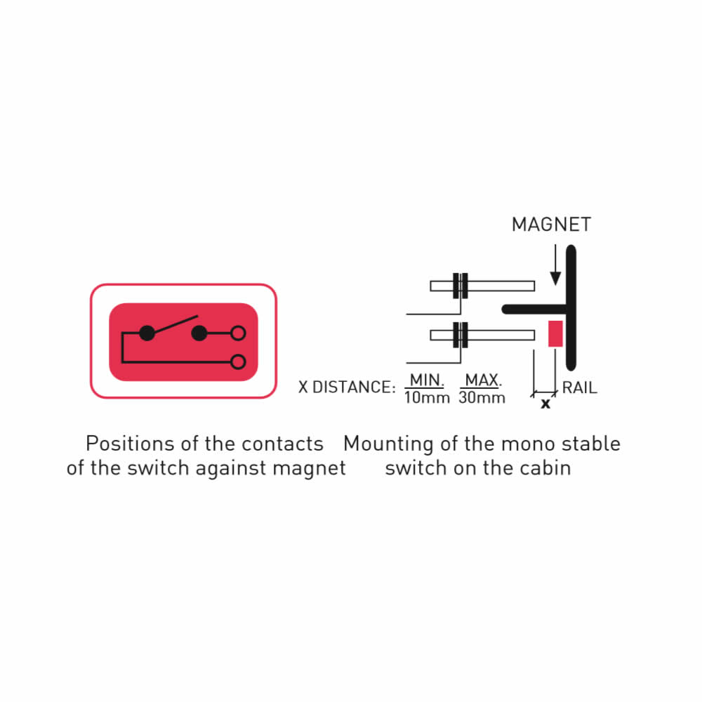 ELECTRONIC MONO STABLE Manyetik Şalter